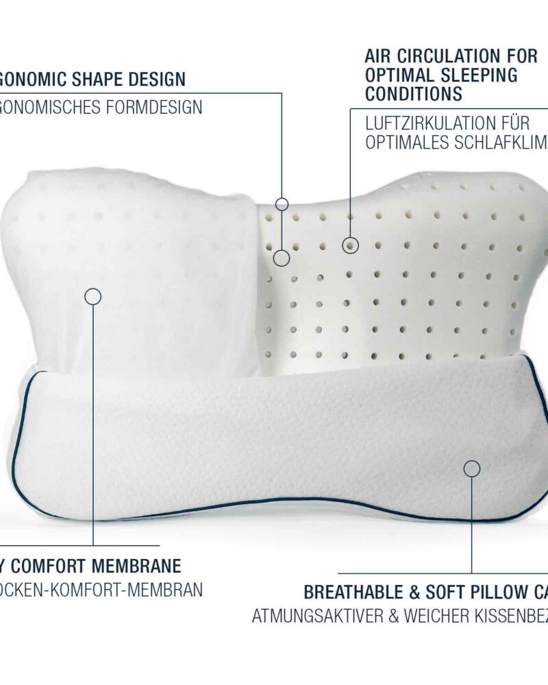 Smartsleep padi Recovery